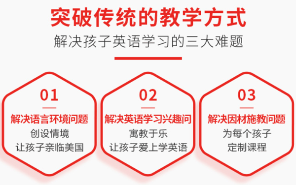美国想象力英语