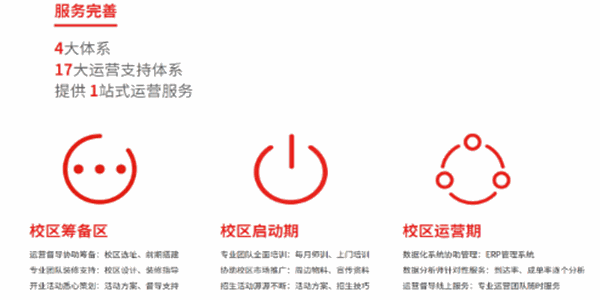 美国想象力英语