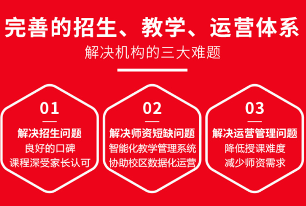 美国想象力英语