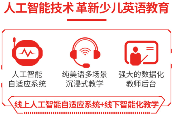 美国想象力英语