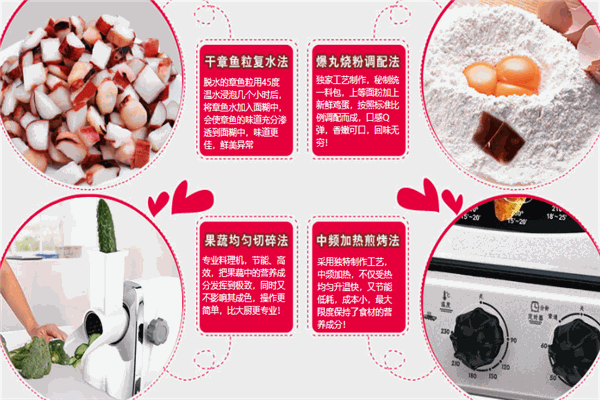 爆丸烧