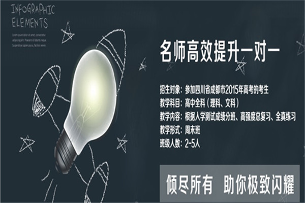 史瑞可国际教育加盟