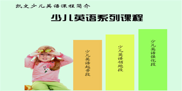 凯文少儿英语加盟