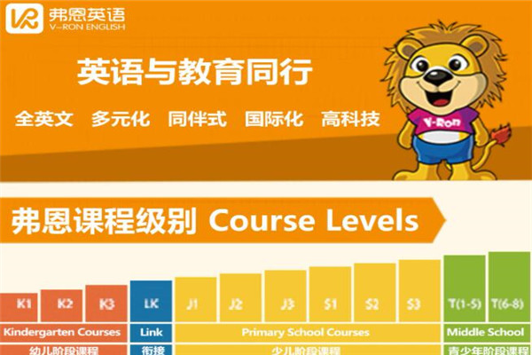 弗恩国际英语加盟