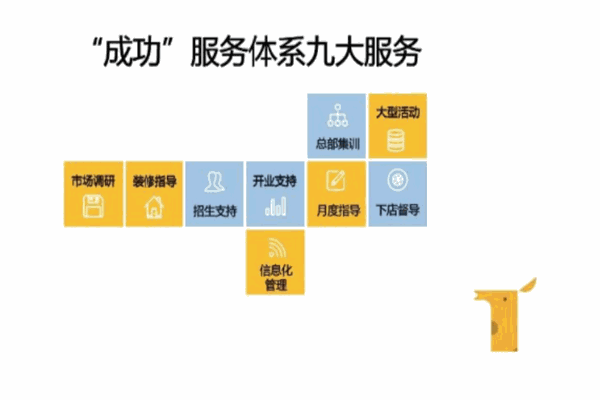 小鹿培优