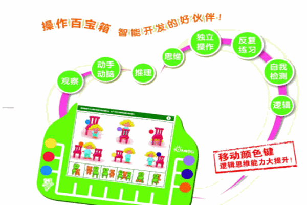 阳光稚乐园