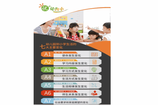 优+幼升小
