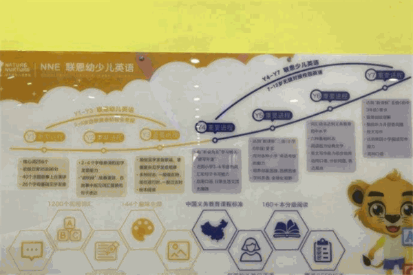 联恩国际儿童教育