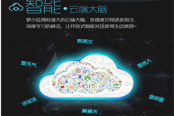 小萝卜早教中心