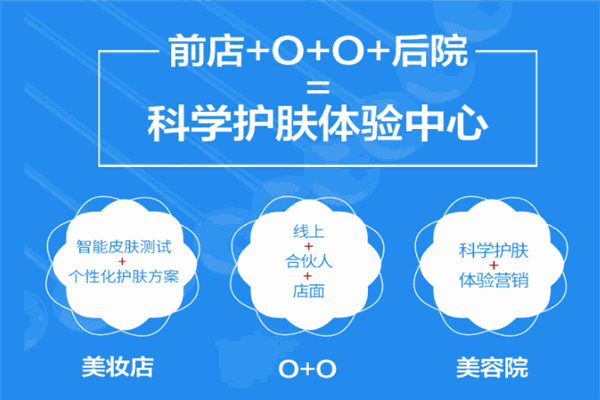 安科丽加盟