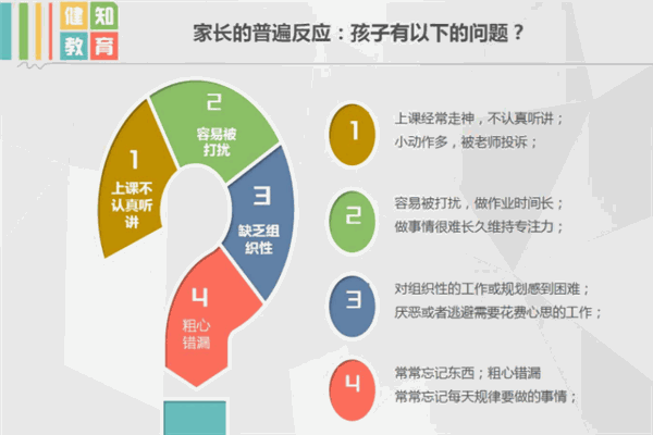 健知教育