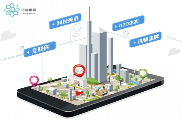 兰施皮肤管理加盟