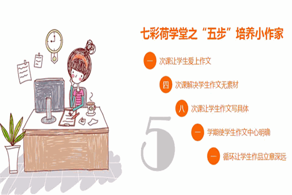 七彩荷学堂