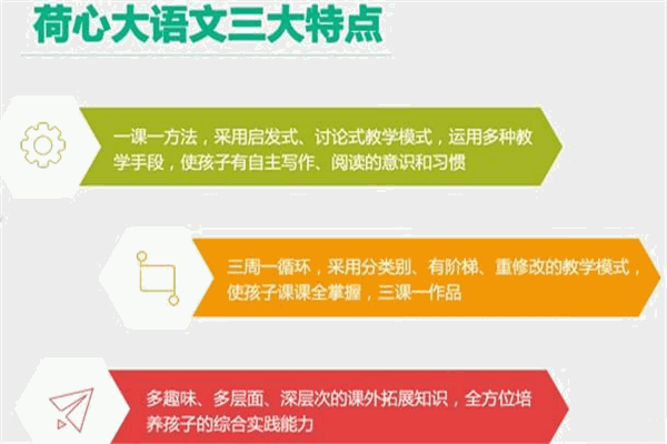 七彩荷学堂