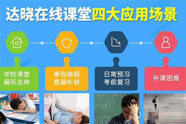 达晓在线课堂