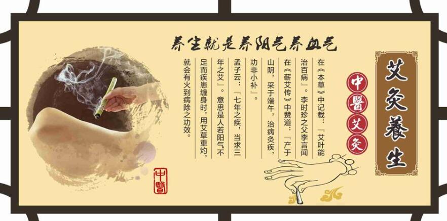 艾灸堂中医养生加盟