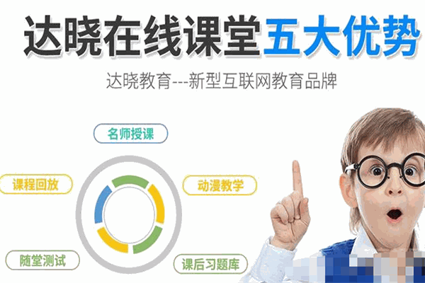 达晓在线课堂