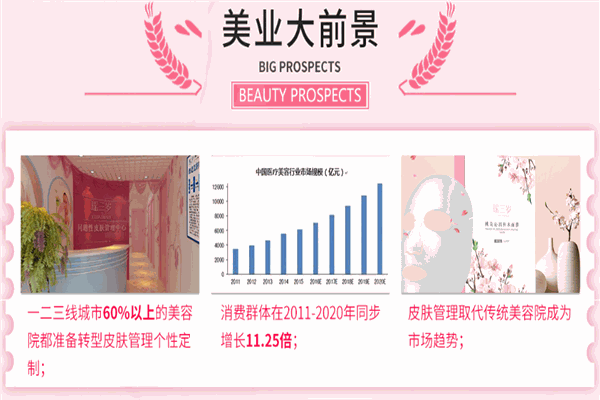 瑶三岁化妆品加盟