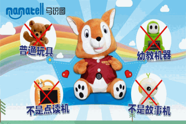 马识图儿童教育机器人