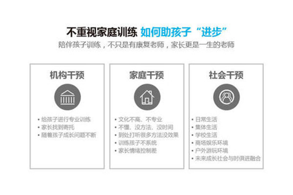 星希望网校