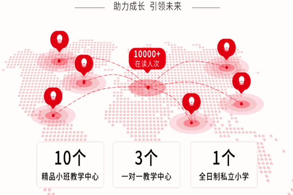 智考教育