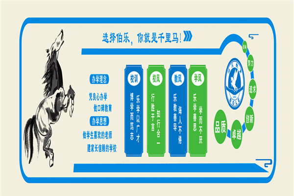 伯乐教育