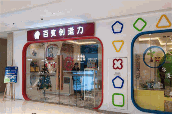 百变创造力