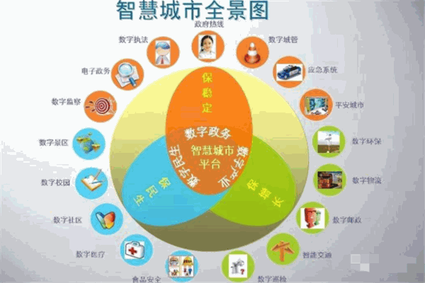 可杰教育