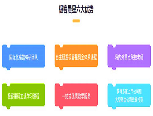 北京极客晨星少儿编程