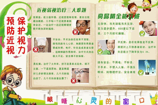 亮晶睛视力保健加盟