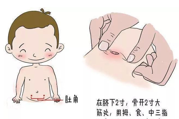 扶正小儿推拿加盟