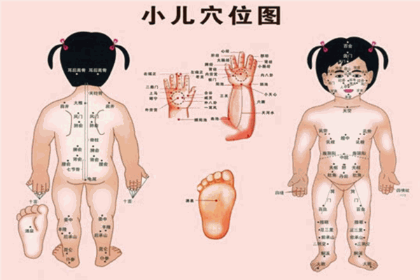 聪安堂小儿推拿加盟