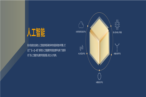 新大陆教育