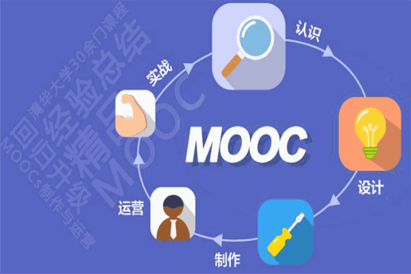 微学堂在线教育