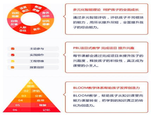 学而思编程