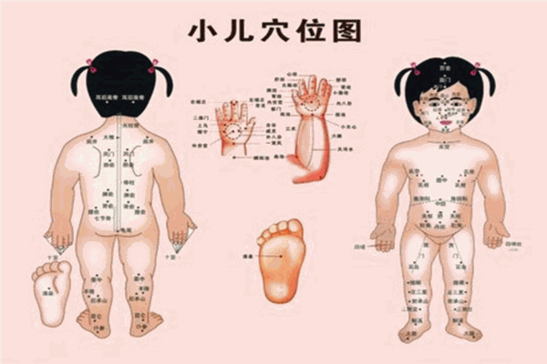 圣手世家小儿推拿加盟