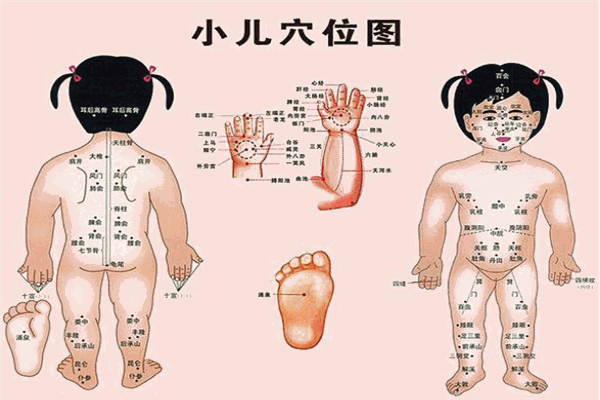 雀屏小儿推拿加盟