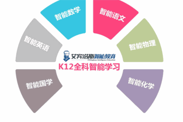 艾宾浩斯智能教育