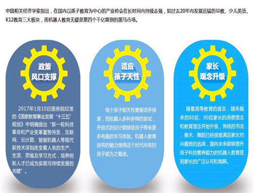 慧鱼创新学院