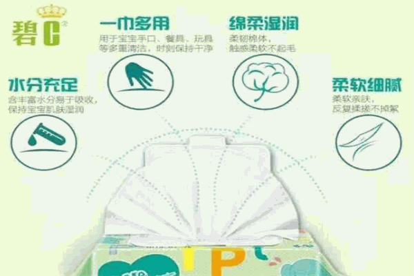 碧c