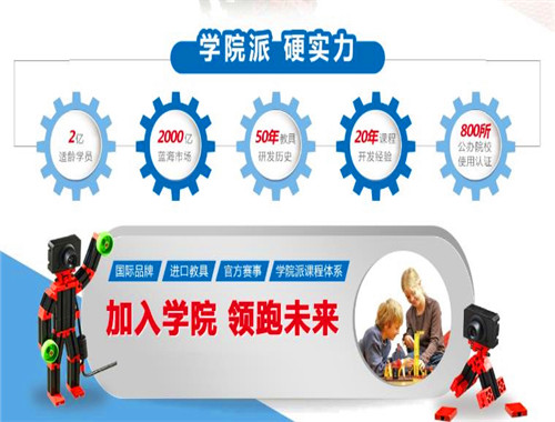 慧鱼创新学院