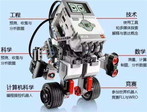 嘉世达机器人