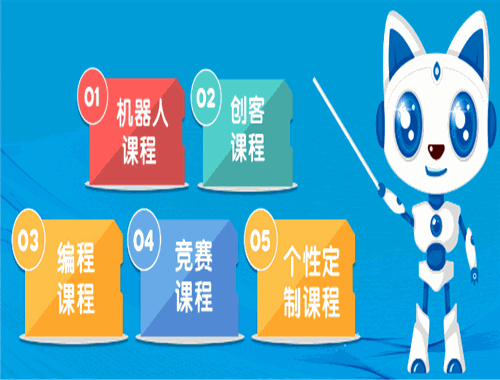 阿童木创想家