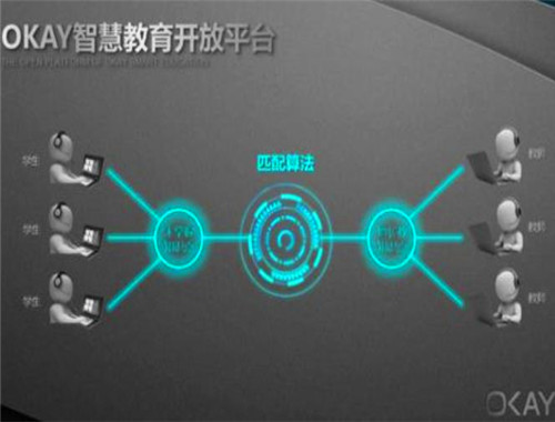 OKAY智慧教育