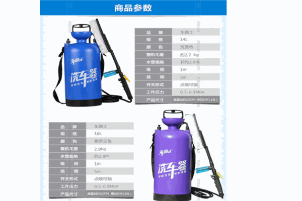 车路士洗车器