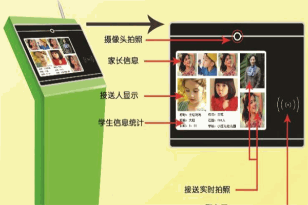 贝康佳幼儿园管理系统