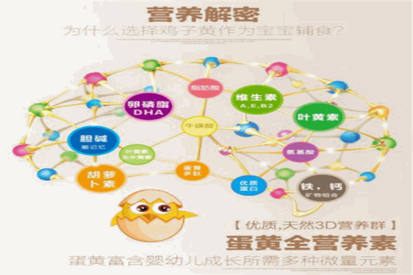 健力鸡子黄