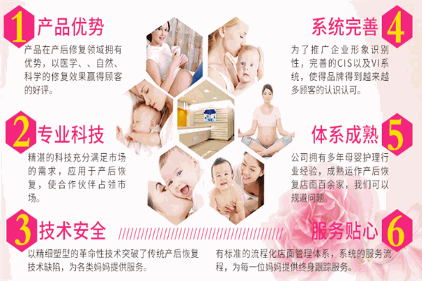 孕博士产后修复
