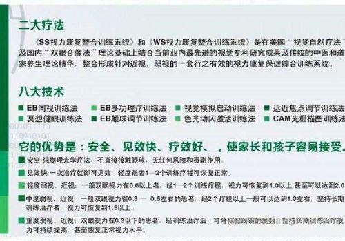 睛明视佳视力保护中心
