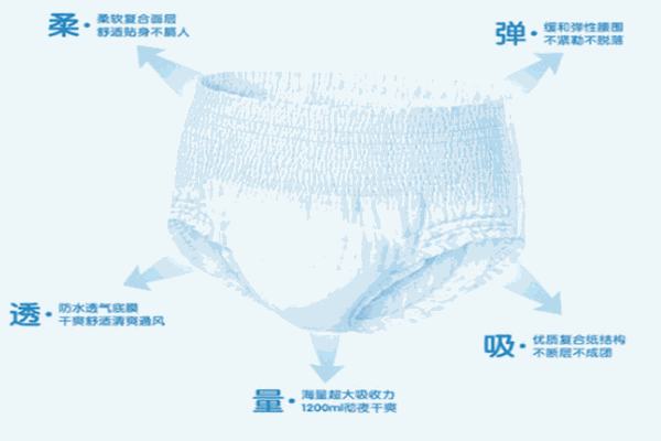 嘤嘤乐纸尿裤